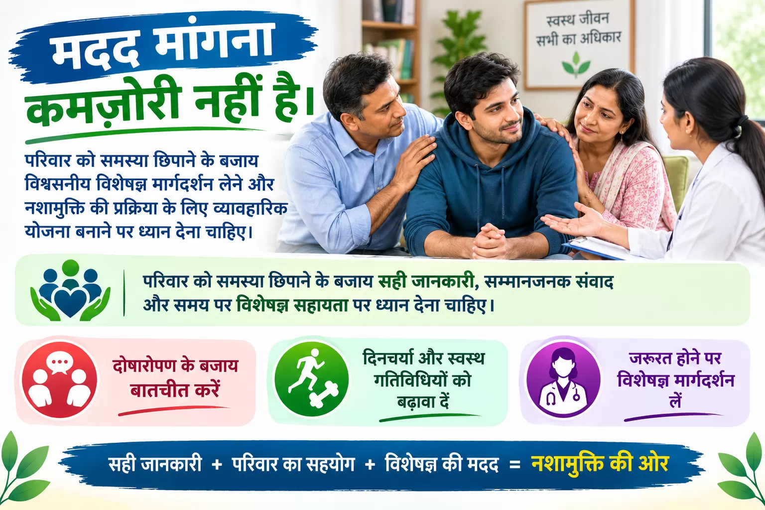 शाहबाजपुर गुजर नशा मुक्ति जागरूकता और परिवार सहायता